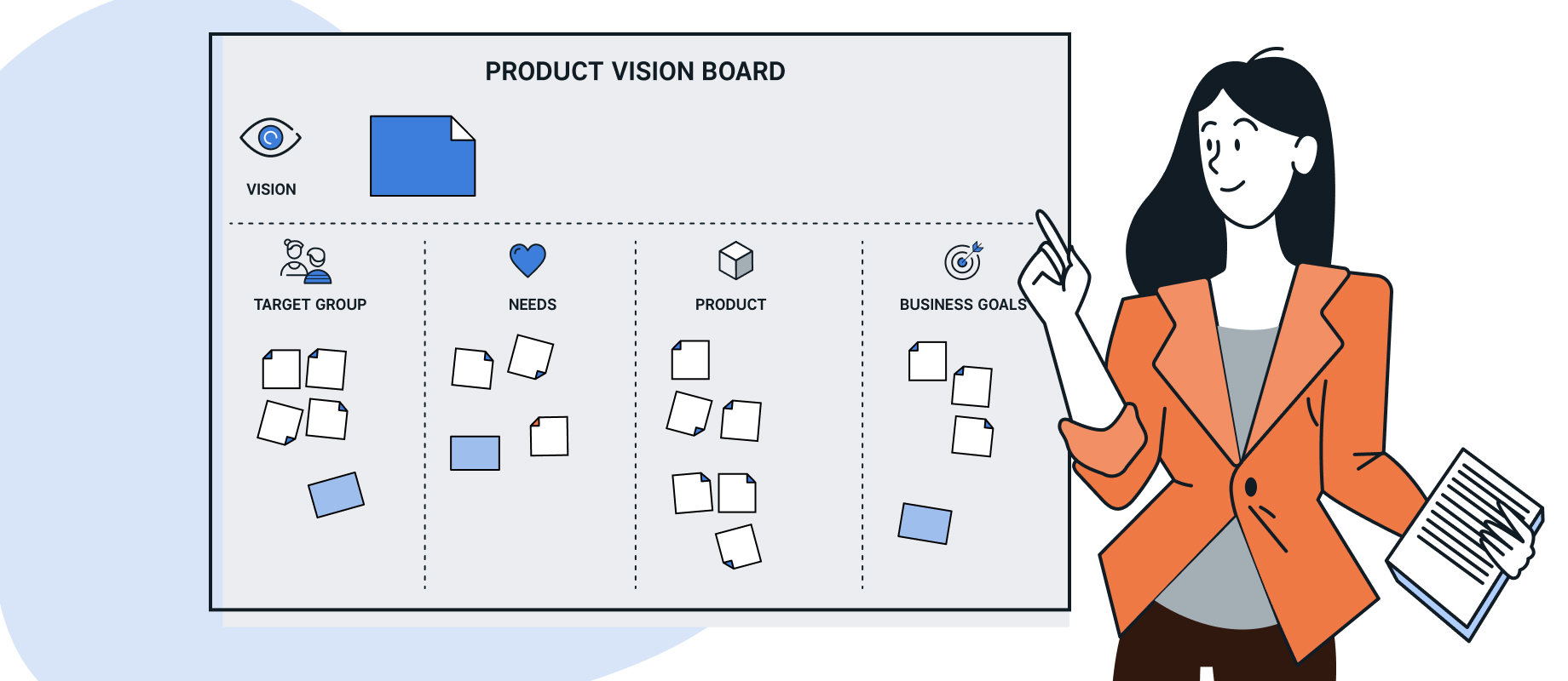 Product_Vision_Board