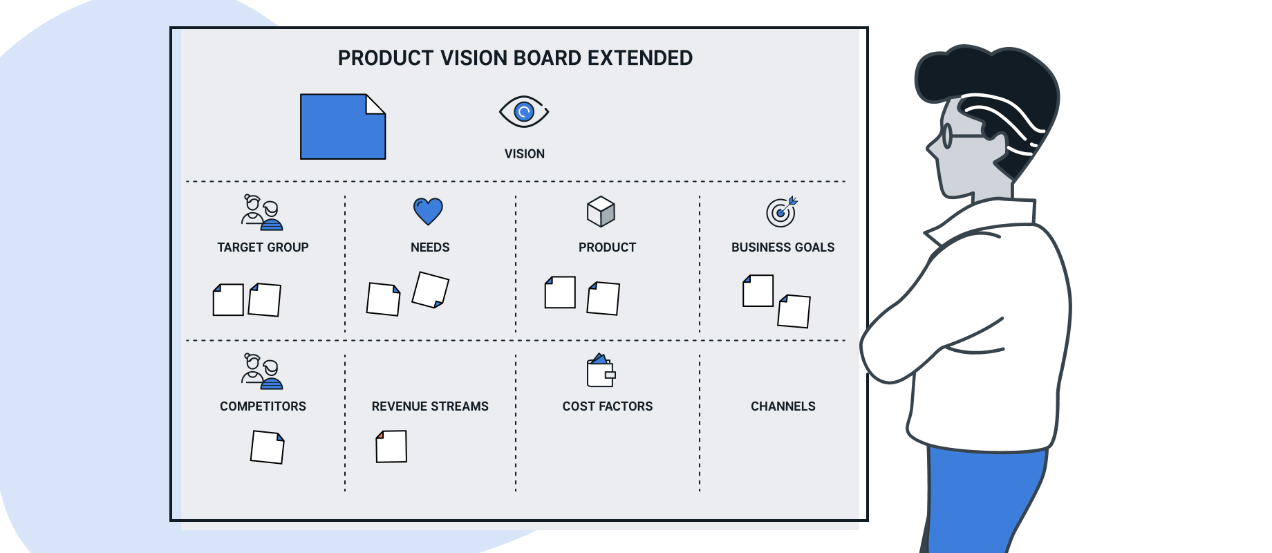 Product_Vision_Board_Extended